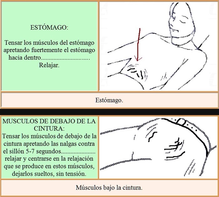 técnica de relajación muscular