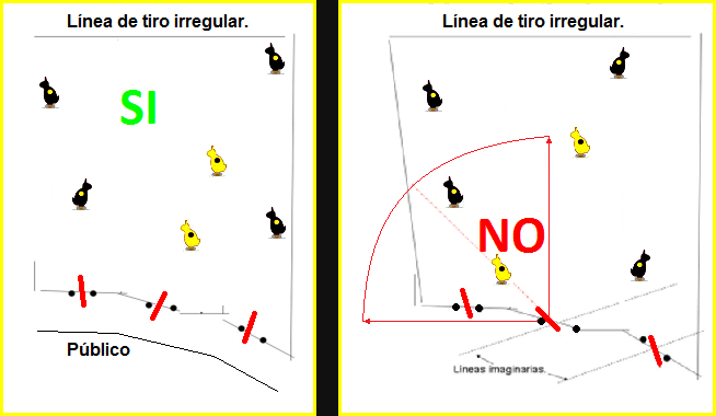 Diseño recorrido competición Field Target