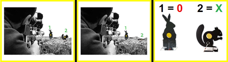 Corrección tablilla de puntuación Field Target