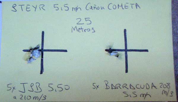 Cañones Cometa