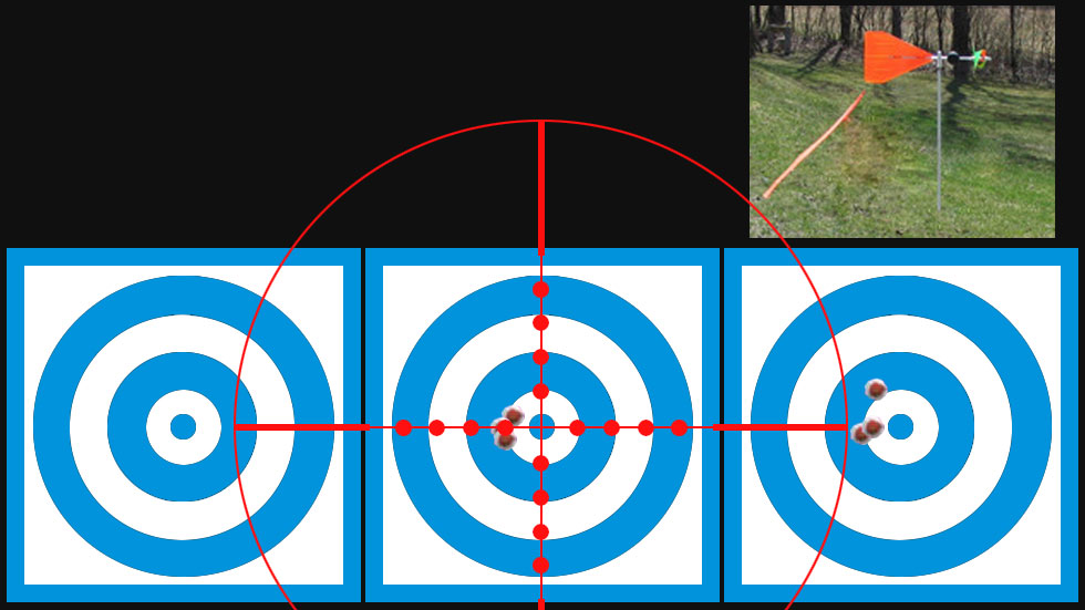 corregir viento en field target y bench-rest